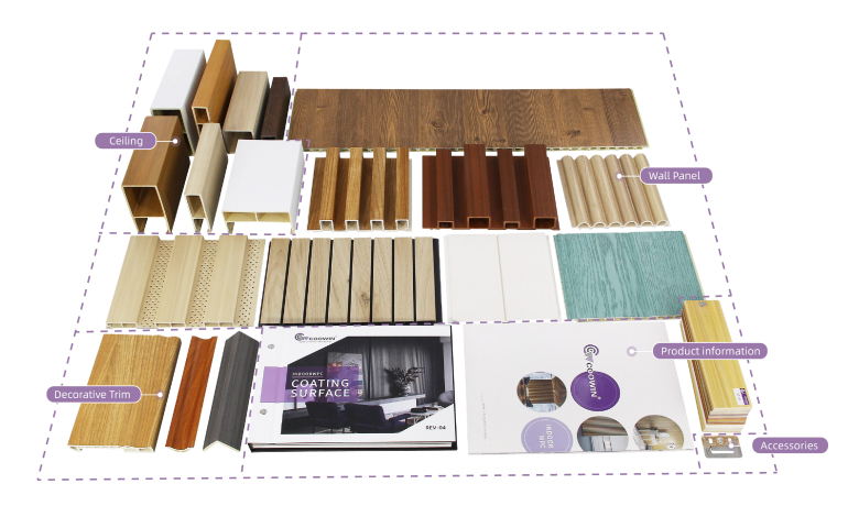 WPC product free samples